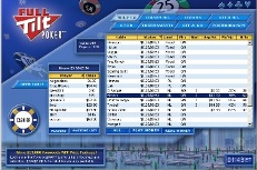 Full Tilt Poker Review