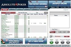 Absolute Poker Review