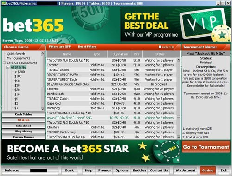 Bet365 Poker Review