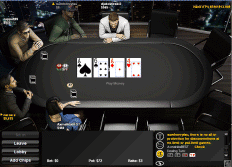 BWIN Poker Software Review