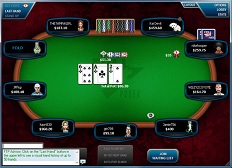Full Tilt Poker Software Review