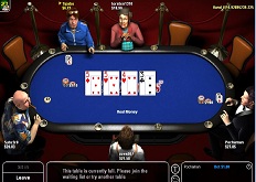 Red Kings Poker Software Review