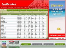 Ladbrokes Poker Review