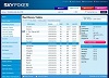 Sky Poker Software and Bonus