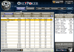 Only Poker Review