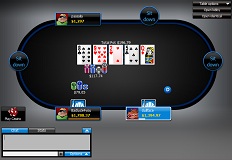 Pacific Poker Software Review