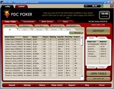PDC Poker Review