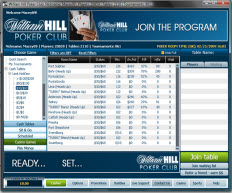 William Hill Poker Review