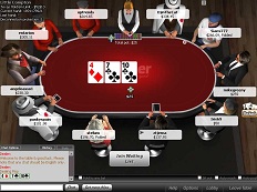 Winner Poker Software Review